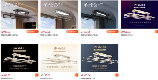 大数据：合格率70%电动晾衣架近三年抽检(图5)